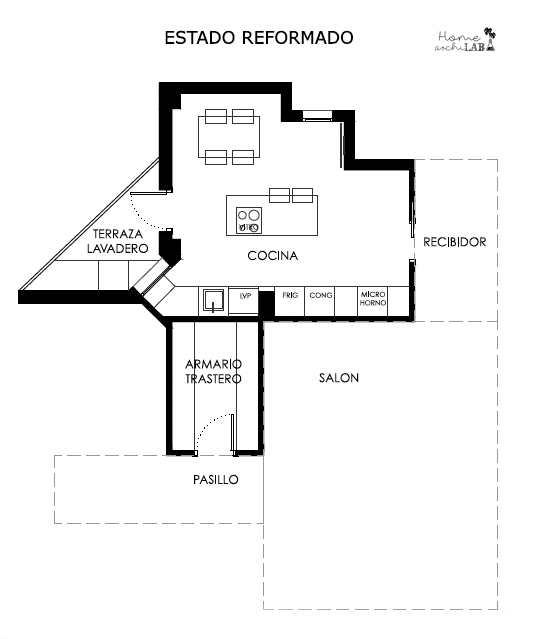 nueva cocina