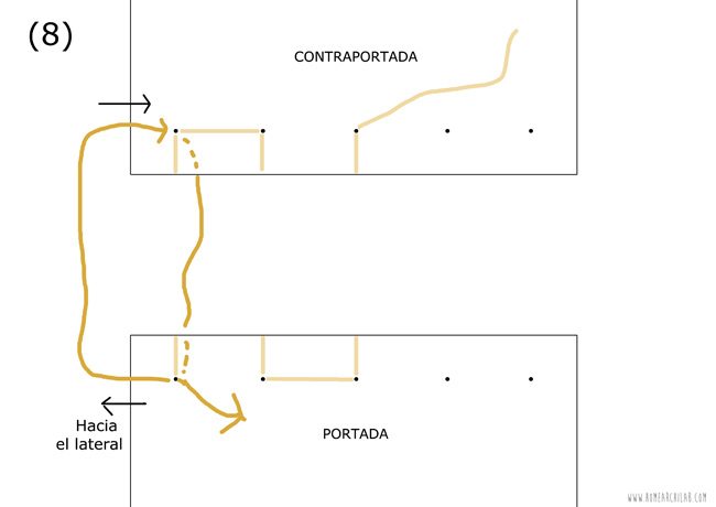 costura japonesa tutorial