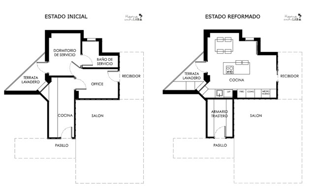 consejos para una reforma integral