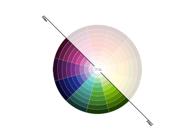 el color en decoración