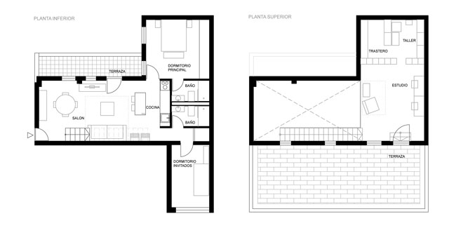 house tour atico duplex en Madrid de alquiler